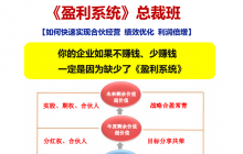加薪難題｜為員工尋求“加薪點”，實現數據說話！